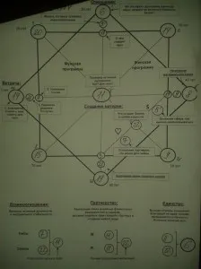 Ennek oka a válás, vagy hogyan lehet létrehozni igazi intimitás, a boldogság receptje