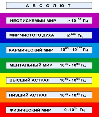 Ülj le a pálya „nem azt jelenti, hogy üljön, majd gondolkodni