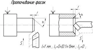 технически стандарти пример за определяне на времето за работа