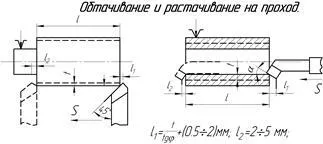 технически стандарти пример за определяне на времето за работа