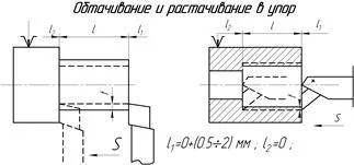 standarde tehnice Exemplu pentru determinarea timpului de funcționare