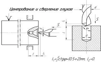 standarde tehnice Exemplu pentru determinarea timpului de funcționare