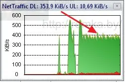 Verificați viteza de internet byfly 1