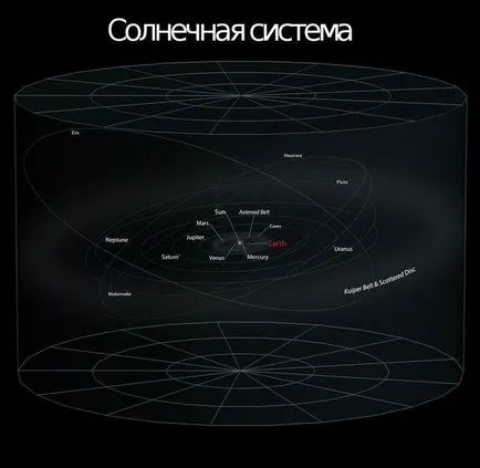 Просто kosmos⭐7 блогър rianulla онлайн 13 Април, 2016, с клюки