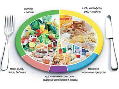 produse alimentare separată pentru Shelton