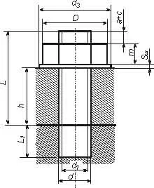 Compus bolt filetat