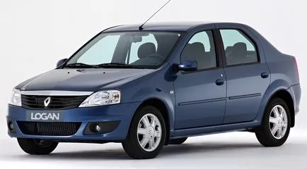 Renault Logan (Рено Логан)