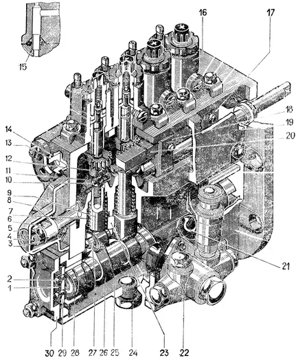 Pompa de combustibil Repair