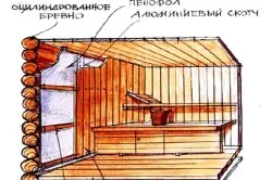 Руска баня на дърва с ръцете си (видео)