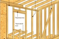 Руска баня на дърва с ръцете си (видео)