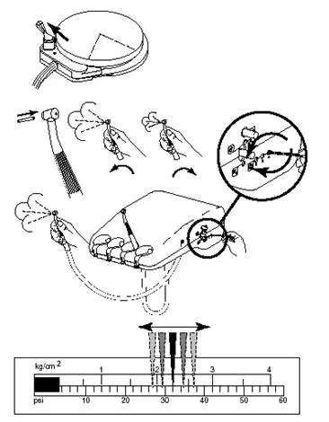 Manual de operatii dentare unitate de interpret, platforma de conținut