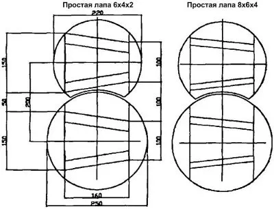 Рубка в лапу