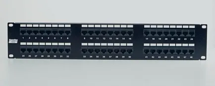 Инструкция Patch Panel Категория 6