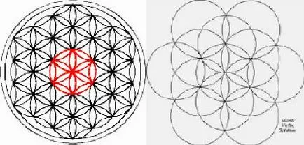 Geometria Sacra, carte Vril cunoaștere (templul energie luminoasă)