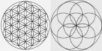 Sacred Geometry, könyv ismerete Vril templom (templom fényenergia)