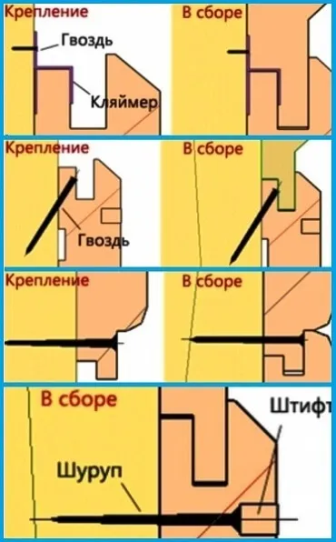 Обшивка балкона вагонкою своїми руками, майстер клас (вагонкою) Обшивка балкона вагонкою своїми руками, майстер клас