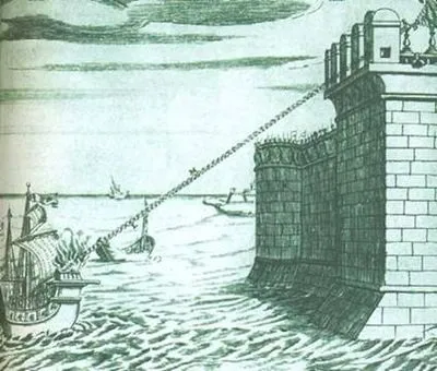 пояснення світла