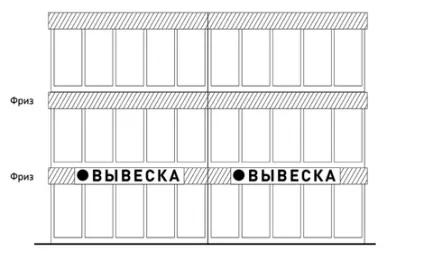 Нові правила розміщення інформаційних вивісок на вулицях Москви (садові) Нові правила розміщення інформаційних вивісок на вулицях Москви