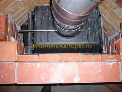 Облицювання камінної топки своїми руками (камінної) Облицювання камінної топки своїми руками