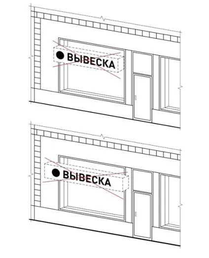 Нові правила розміщення інформаційних вивісок на вулицях Москви (інформаційний) Нові правила розміщення інформаційних вивісок на вулицях Москви