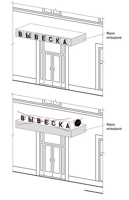 Нові правила розміщення інформаційних вивісок на вулицях Москви (товариські) Нові правила розміщення інформаційних вивісок на вулицях Москви