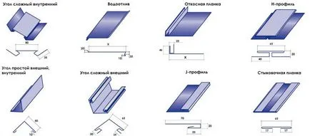 Колко е инсталирането на сайдинг m2