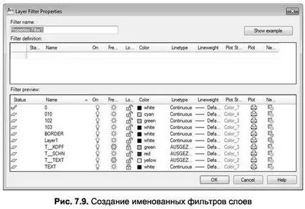 Rétegek AutoCAD