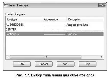 Слоеве в AutoCAD