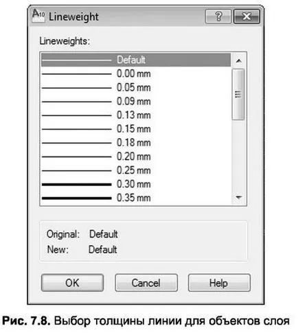 Слоеве в AutoCAD