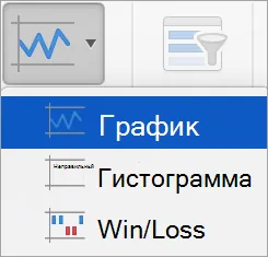 Crearea Sparklines - Excel pentru Mac