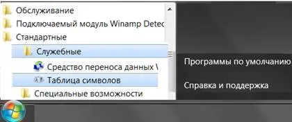 Специални знаци, които не са на вашата клавиатура