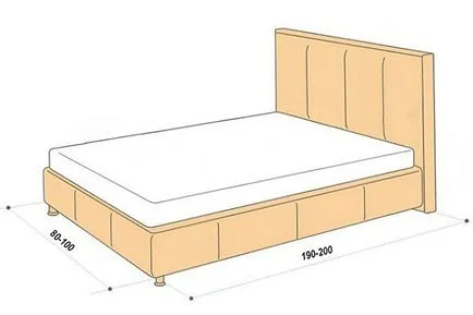 Dimensiunile standard ale unui singur pat, o regină, dublu