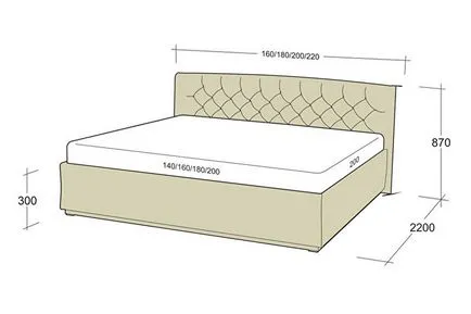 Стандартни размери на едно легло, дама, двойно
