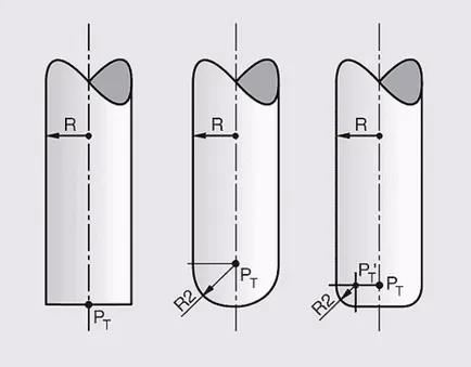 Articolul de punere în aplicare instrument 3d-corecție în timpul măcinării unei reviste Unigraphics