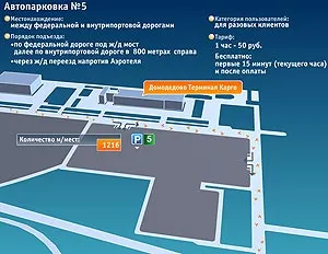 parkolási rendszer a repülőtéren Domodedovo