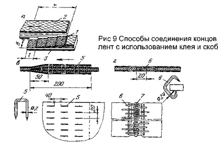 Схема за скачване и подмяна на транспортни ленти, coalguide