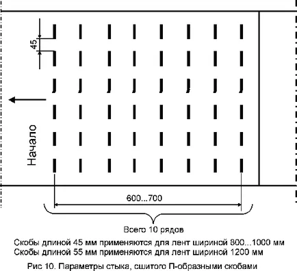 Reakcióvázlat dokkoló és cseréje szállítószalagok, coalguide