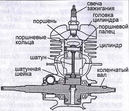 Технічні характеристики (технічні) Технічні характеристики