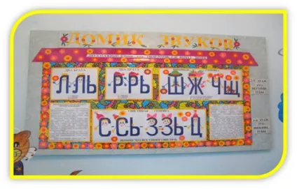 Оформлення логопедичного кабінету для дошкільнят (плівка кольоровий папір) Оформлення логопедичного кабінету для дошкільнят