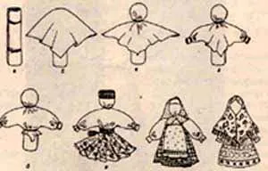 традиційні ляльки