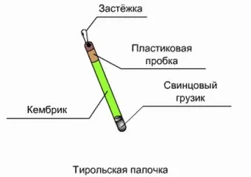 Тиролски пръчка монтаж инструментална екипировка, предимства, предлага риболов