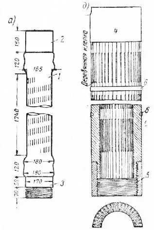 puturi tub