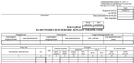 Az egységes forma alku-13 - formájában, és a mintát