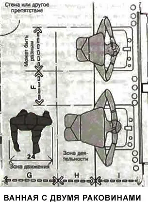 Instalarea coajă în baie