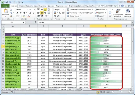 Formatarea condițională în Excel