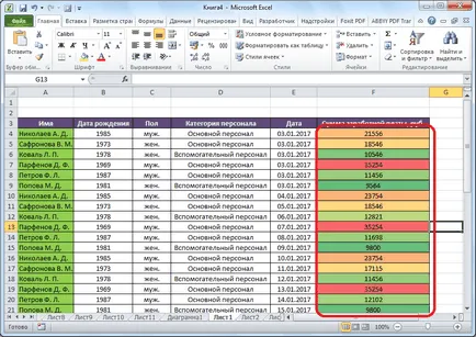 Formatarea condițională în Excel