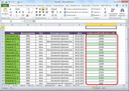 Formatarea condițională în Excel