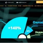 Види біржових угод
