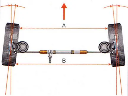 Vaz tuning saját kezét