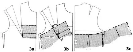 Модела комбинация от ремъци, уроците на рязане и шиене